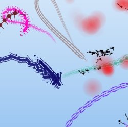 Inverse Kinematics Worms Game